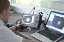 Optical Testing Services